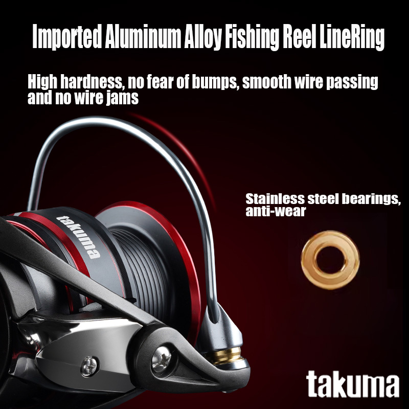 TAKUMA 2024 P1 + Supercast/Mic - Abu Garcia Reel Max avaliação e preço