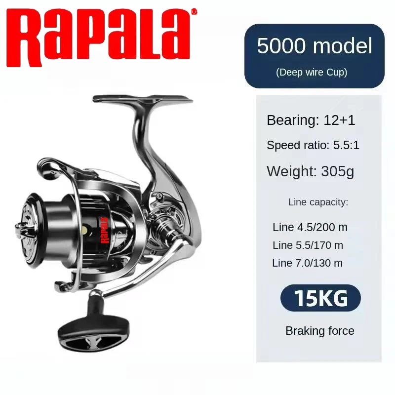 Carretilha de Pesca Rapala com - Abu Garcia Reel Max avaliação e preço