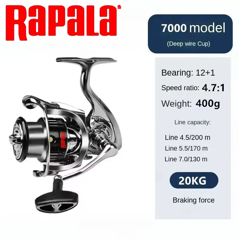 Carretilha de Pesca Rapala com - Abu Garcia Reel Max avaliação e preço