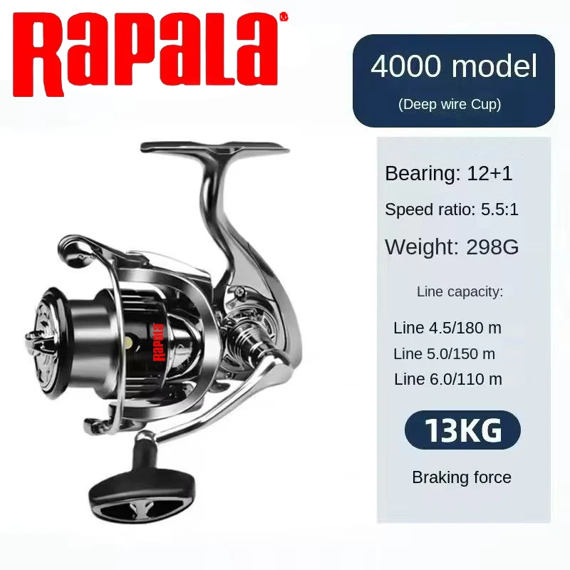 Carretilha de Pesca Rapala com - Abu Garcia Reel Max avaliação e preço