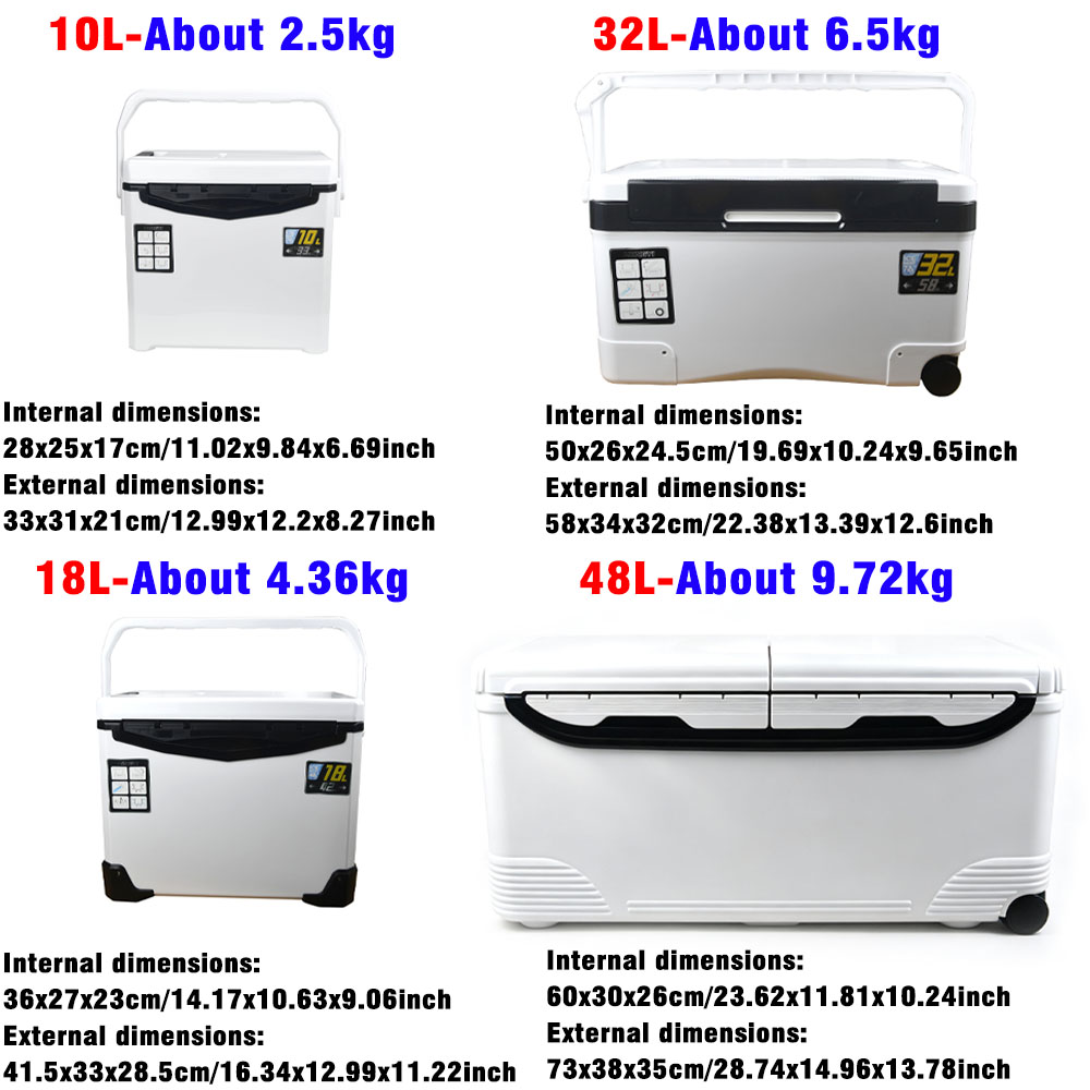 Caixa Térmica de Pesca 10L/18L - Fishing Kayak Crate avaliação e preço